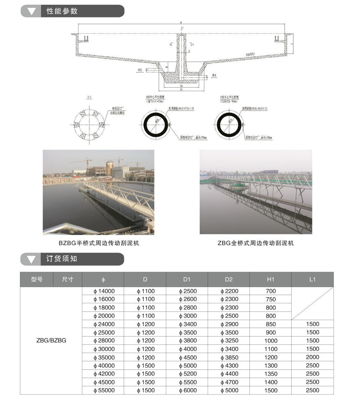 ZBG、BZBG周邊傳動(dòng)刮泥機(jī)(圖2)