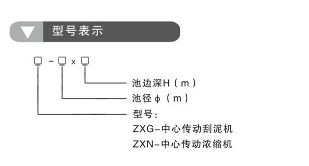 ZXG、ZXN中心傳動(dòng)刮泥機(jī)、濃縮機(jī)(圖1)